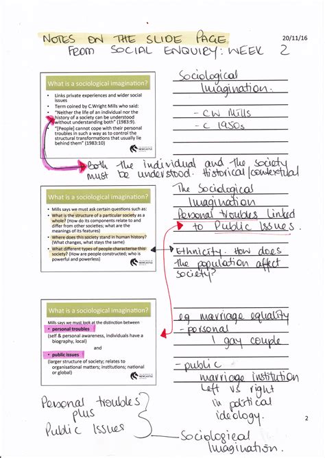 Methods of Note taking - Note taking in lectures and tutorials ...