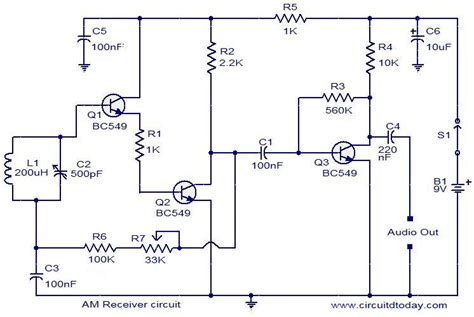 AM receiver circuit