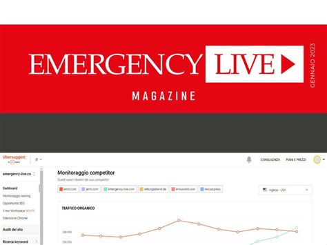 Emergency Live Magazine: 2023 yilgi eng yaxshi yangiliklar