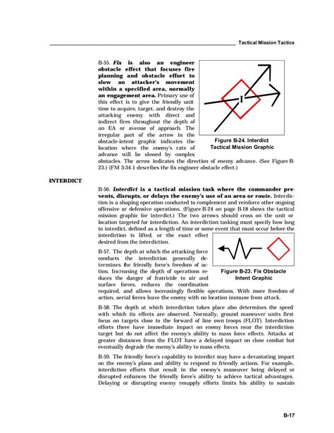 Appendix B Tactical Mission Tasks - ศูนย์สงครามพิเศษ - Page 17 | Flip PDF Online | PubHTML5