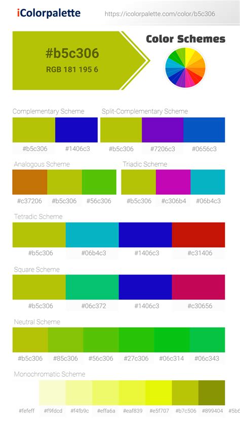 Bile Color Chart