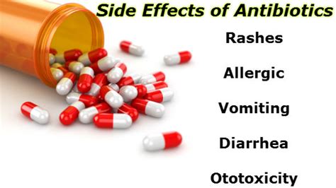 Janiye Side Effects of Antibiotics aur Usse Bachne Ke Upay