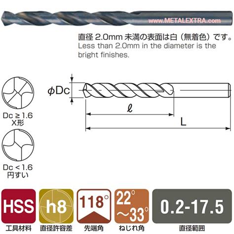 NACHI HSS drills SD 500 ø0.2mm - ø17.5mm | PT. Indonesia Surya Sejahtera