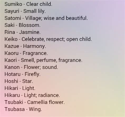 Japanese girl names part 7 | Learn japanese words, Japanese names and meanings, Japanese names