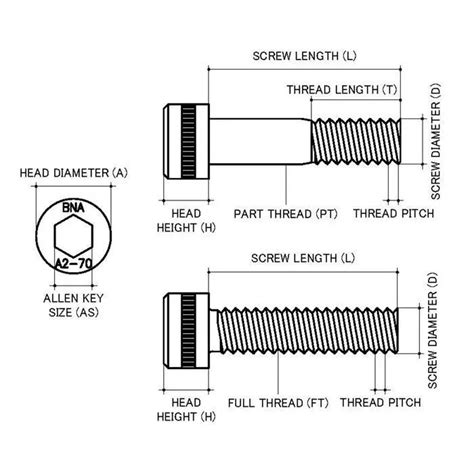 Counterbore Hole Dimensions Chart (Inch), 41% OFF