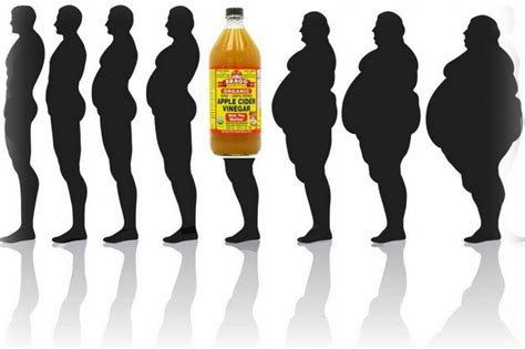 Apple Cider Vinegar and Weight Loss: How It Works | Yuri Elkaim