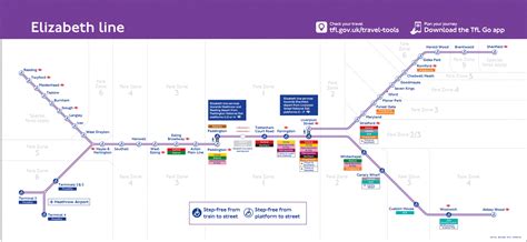 Elizabeth Line between Paddington and Heathrow Airport 2023