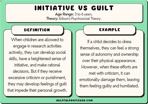 Initiative vs Guilt: 10 Examples (Erikson 3rd Stage) (2024)