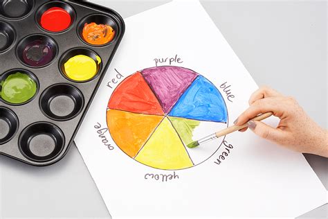 Family how-to: make a colour wheel | Blog | Royal Academy of Arts