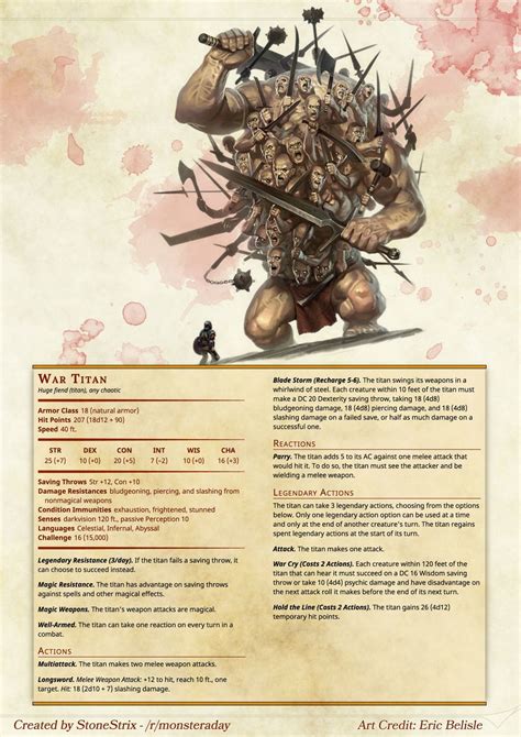 Some monsters for your weekend | Dnd 5e homebrew, Dungeons and dragons ...