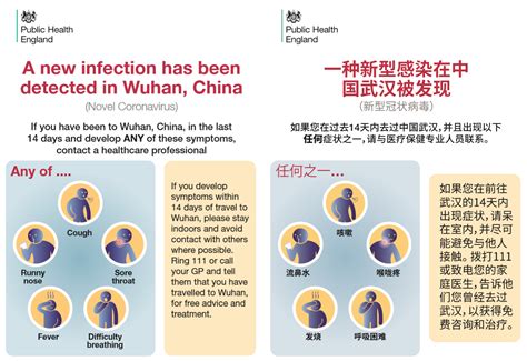 Wuhan Coronavirus | Finchampstead Surgery