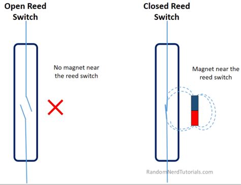 Electronics - How Switches Work | Random Nerd Tutorials