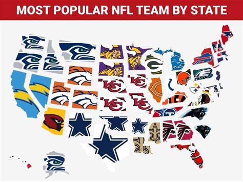 Nfl Teams By State Map – Map Vector