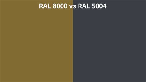 RAL 8000 vs 5004 | RAL colour chart UK