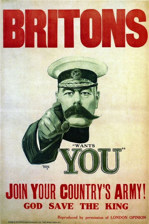 British WWII Posters | World War 2 Collection