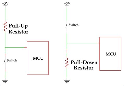 Pentingnya Resistor Pull Up dan Pull Down Pada Mikrokontroler + Percobaan Arduino - jufrika com