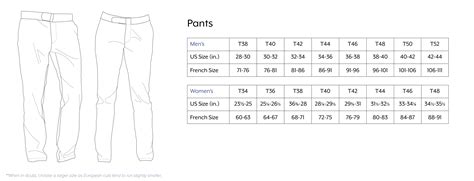 European Pant Size Conversion Chart