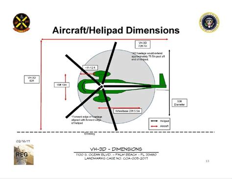 Proposal for the Helipad at Mar-a-Lago — The Memory Hole 2