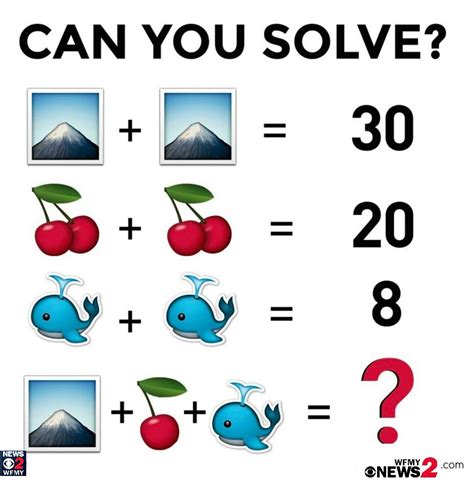 Can You Solve This Picture Puzzle? | wfmynews2.com