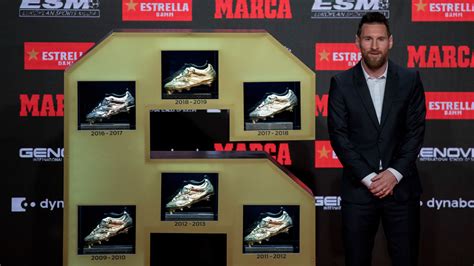 Lionel Messi marks supremacy with 6th Golden Shoe – India TV