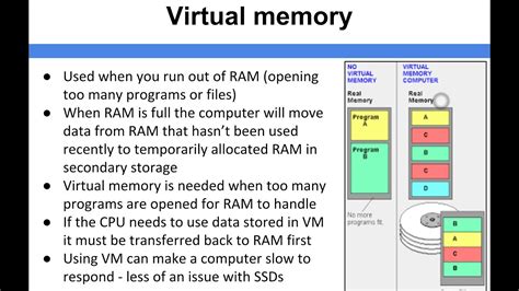 Computer Architecture - Virtual Memory - YouTube