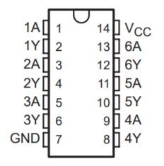 Sn74ls08n Pinout