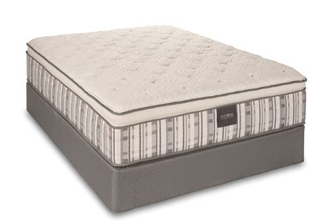 SELL IT TO ME: Restonic's new Signature Mattress - Suppliers - HOTELIER MIDDLE EAST