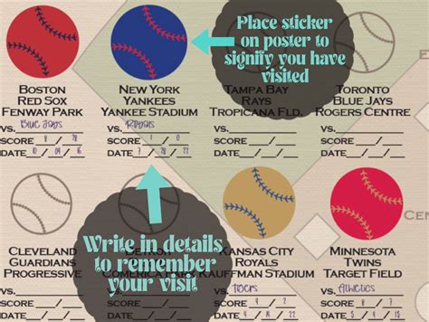 Baseball Stadium Tracker Pro Baseball Stadium Bucket List - Etsy