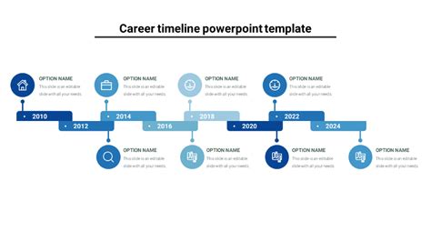 Free - Best Career Timeline PowerPoint Template | Powerpoint templates ...