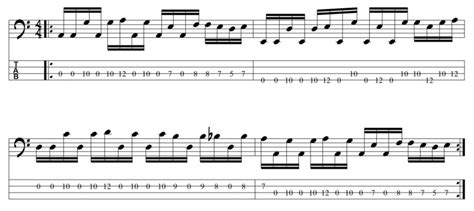 How to Play Hysteria by Muse on Bass: Tab, lesson, sheet music & backing track