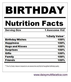 FREE PNG Birthday Nutrition Facts. - | Free birthday stuff, Nutrition facts, Nutrition facts label