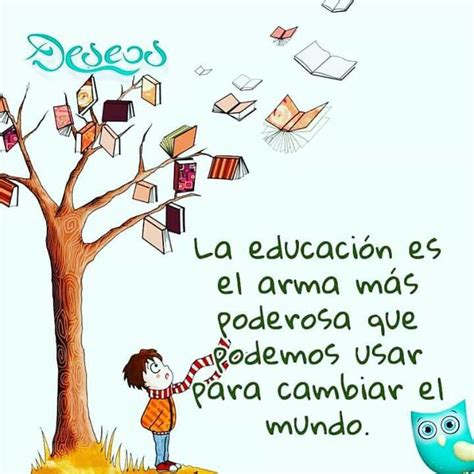 Pin on Frases Educativas para Reflexionar