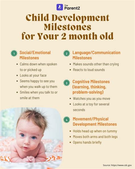 TWO MONTH BABY DEVELOPMENT MILESTONES What A Month Old Can