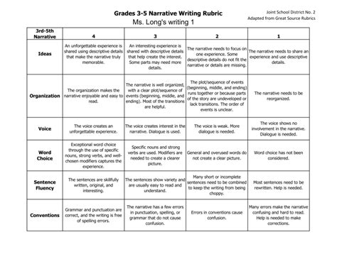 3-5 Narrative Writing Rubric