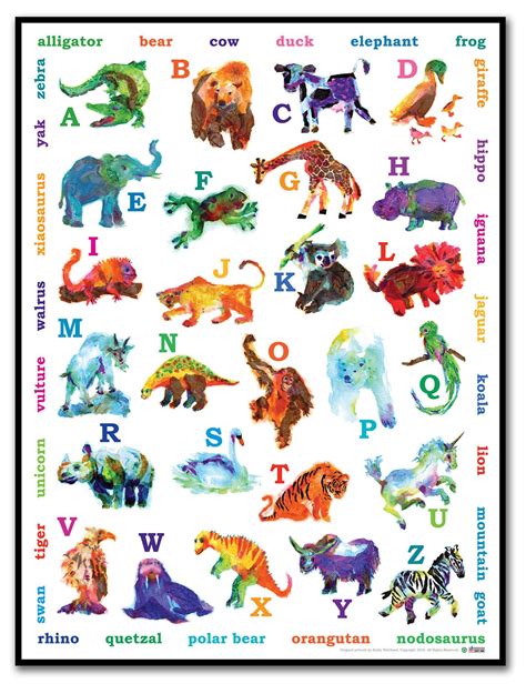 Animal Alphabet Poster by CrinkleStudio on Etsy