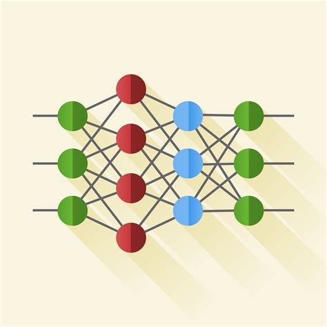 A Closer Look at AI: Neural Networks and Deep Learning | Brighterion AI ...
