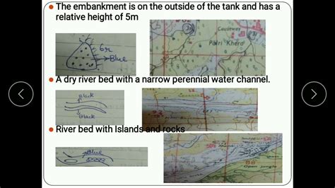 Conventional Symbols Of Topographic Map