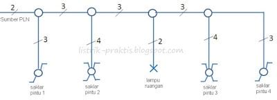 Instalasi Listrik Saklar Silang (saklar intermediate) - Listrik-Praktis