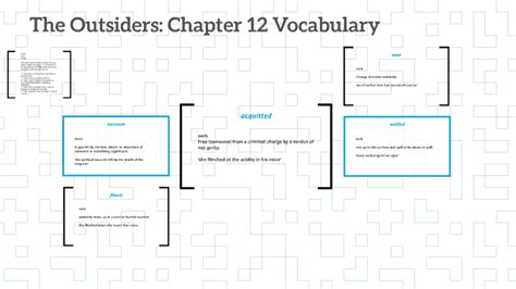 The Outsiders: Chapter 12 Vocabulary by Katie Monsour