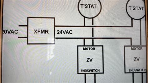 Honeywell 4 Wire Zone Valve Wiring [41+] Wiring Diagram Zone