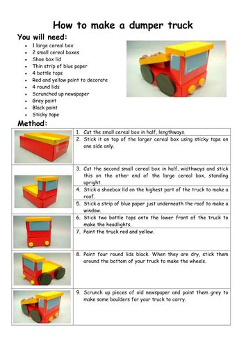 Instruction writing - Examples of instructions by ruthbentham - Teaching Resources - Tes