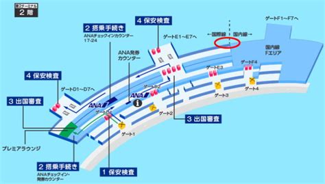 Konsep Penting 22+ Plan Aeroport Jakarta