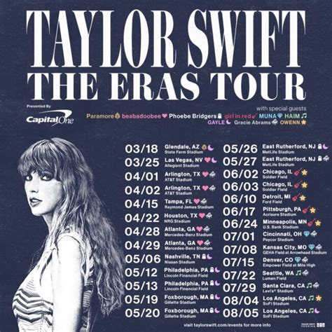 Taylor Swift Memes: Eras Tour