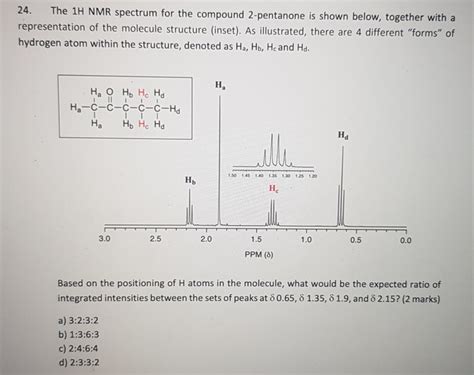 Solved 24. The 1H NMR spectrum for the compound 2-pentanone | Chegg.com