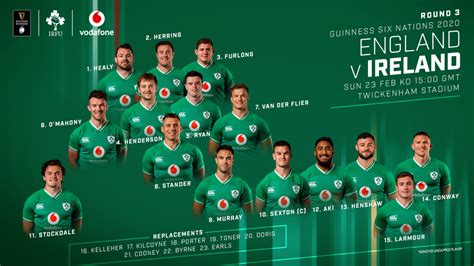 Irish Rugby | Ireland Team Named For Twickenham
