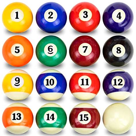 Règles de jeu du billard américain ~ Facile à comprendre