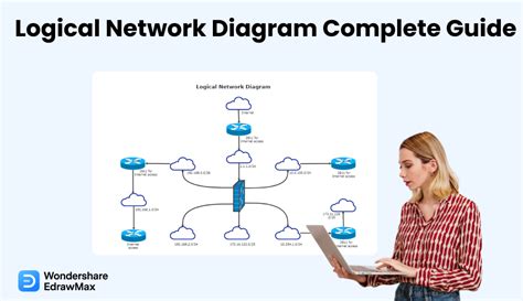 Logical Network Diagram A Complete Tutorial Edrawmax | Images and ...