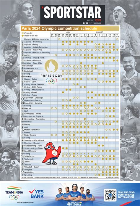 Olympic 2024 India Schedule - Iris Renell