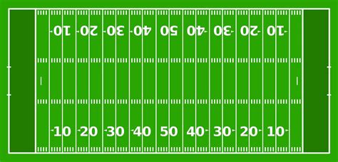 Football Rules : Football Positions & Basics - Sport Consumer