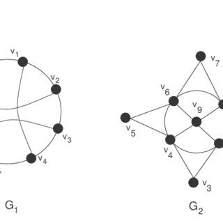 The Petersen Graph P (5, 2) | Download Scientific Diagram